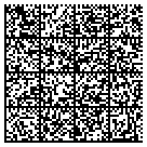 ActiveBarcode: DataMatrix / GS1-DataMatrix