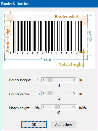 Ränder & Kerben